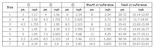 Plastic Strong Dogs Muzzle Basket