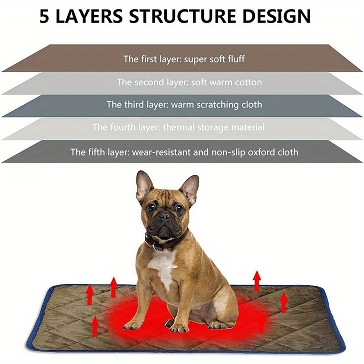 Dog cat bed, cat dog non slip mat, extra warm thermal pet pad  self heating cat mat warm thermal pet pad washable dog crate pad heat dog cat bed mat blanket non slip bottom for outdoor and indoor pets